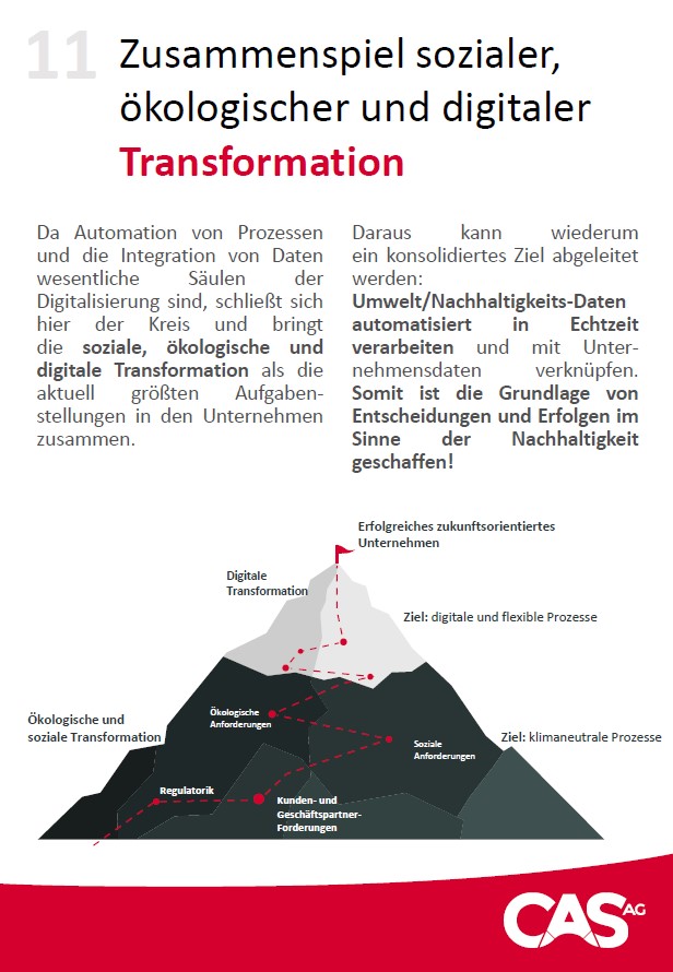 Whitepaper Nachhaltigkeitsdaten messen und transparent machen