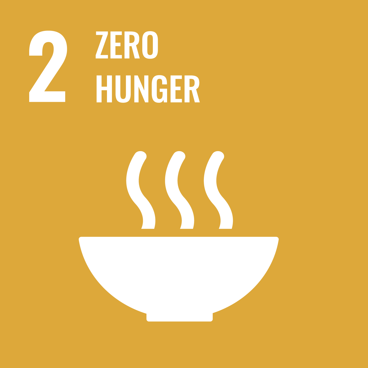 Zero Hunger Kein Hunger UN Goal 2